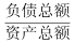 行政职业能力测验,高频考点,2023年国家公务员（副省级）《行测》高频考点1