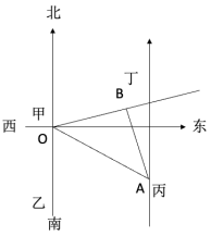 行政职业能力测验,章节练习,行政能力测试押题