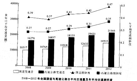 行政职业能力测验,历年真题,2014国家公务员考试《行测》试卷