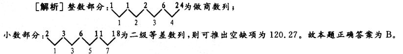 行政职业能力测验,真题专项训练,数量关系题库,数字推理