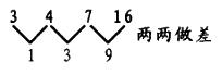 行政职业能力测验,真题专项训练,数量关系题库,数字推理