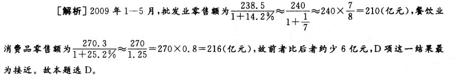 行政职业能力测验,真题专项训练,资料分析,文字资料 行政职业能力测验,真题专项训练,资料分析,文字资料