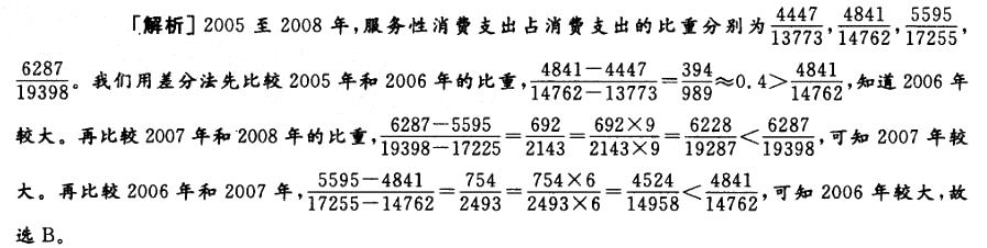 行政职业能力测验,真题专项训练,资料分析,表格资料