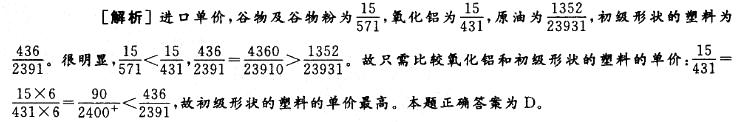 行政职业能力测验,真题专项训练,资料分析,表格资料