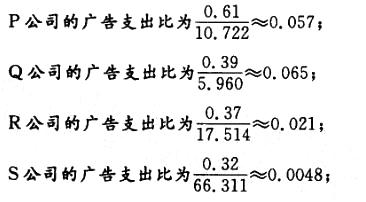 行政职业能力测验,真题专项训练,资料分析,表格资料 行政职业能力测验,真题专项训练,资料分析,表格资料