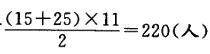 行政职业能力测验,真题专项训练,数量关系题库,数字运算