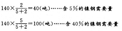 行政职业能力测验,真题专项训练,数量关系题库,数字运算