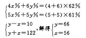 行政职业能力测验,真题专项训练,数量关系题库,数字运算