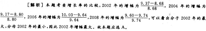 行政职业能力测验,真题专项训练,资料分析,混合资料