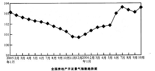 行政职业能力测验,真题专项训练,资料分析,混合资料