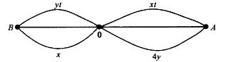 行政职业能力测验,真题专项训练,数量关系题库,数字运算