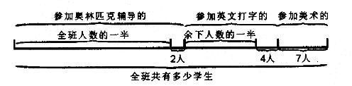 行政职业能力测验,真题专项训练,数量关系题库,数字运算