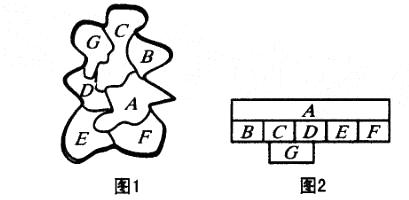 行政职业能力测验,真题专项训练,数量关系题库,数字运算 行政职业能力测验,真题专项训练,数量关系题库,数字运算