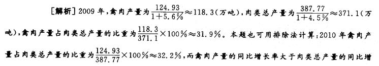 行政职业能力测验,真题专项训练,资料分析,混合资料 行政职业能力测验,真题专项训练,资料分析,混合资料