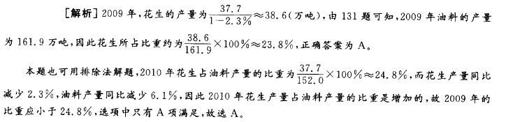 行政职业能力测验,章节练习,资料分析