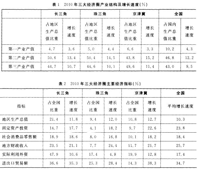 行政职业能力测验,历年真题,2012国家公务员考试《行测》真题