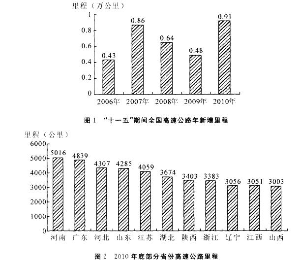 行政职业能力测验,历年真题,2012国家公务员考试《行测》真题