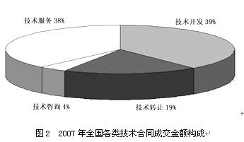 行政职业能力测验,历年真题,2009国家公务员考试《行测》真题