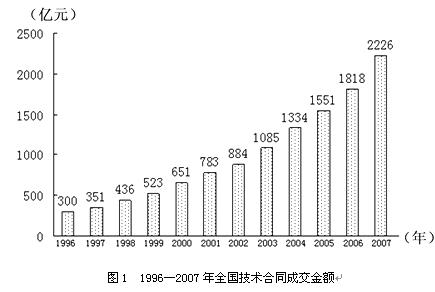 行政职业能力测验,历年真题,2009国家公务员考试《行测》真题