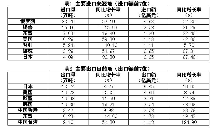 行政职业能力测验,历年真题,2011国家公务员考试《行测》真题