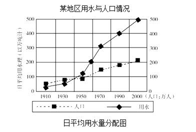 行政职业能力测验,历年真题,2003国家公务员考试《行测》真题