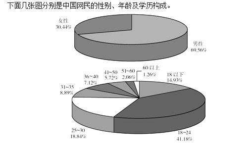 行政职业能力测验,历年真题,2003国家公务员考试《行测》真题