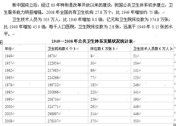 行政职业能力测验,历年真题,2010国家公务员考试《行测》真题