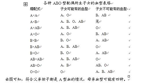 行政职业能力测验,历年真题,2010国家公务员考试《行测》真题