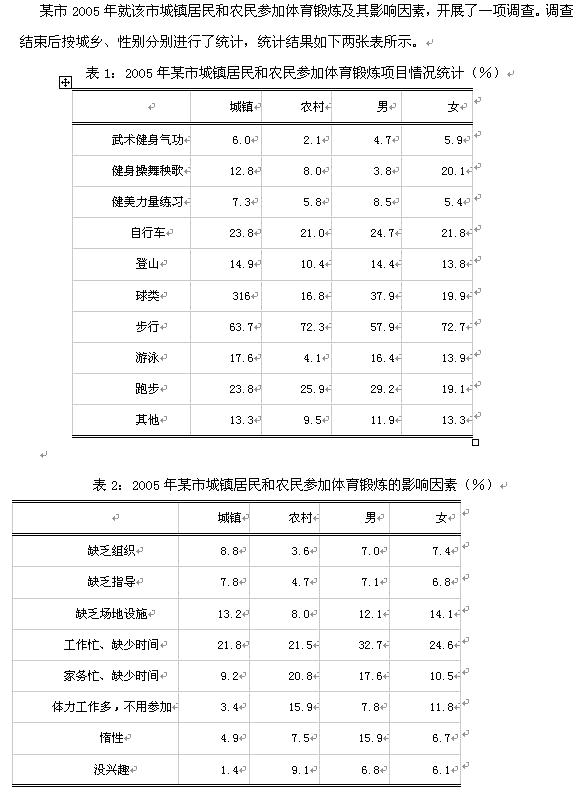 行政职业能力测验,历年真题,2008国家公务员考试《行测》真题