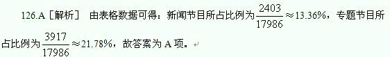 行政职业能力测验,历年真题,2006国家公务员考试《行测》真题A卷