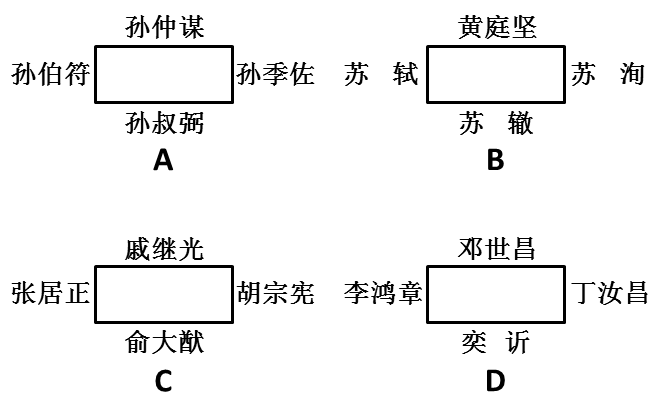 行政职业能力测验,历年真题,2015国家公务员考试《行测》试卷（地市）