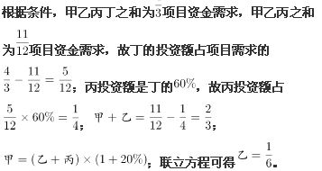 行政职业能力测验,历年真题,2015国家公务员考试《行测》试卷（地市）