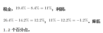 行政职业能力测验,历年真题,2015国家公务员考试《行测》试卷（地市）