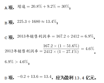 行政职业能力测验,历年真题,2015国家公务员考试《行测》试卷（地市）