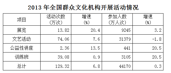 行政职业能力测验,历年真题,2015国家公务员考试《行测》试卷（地市）