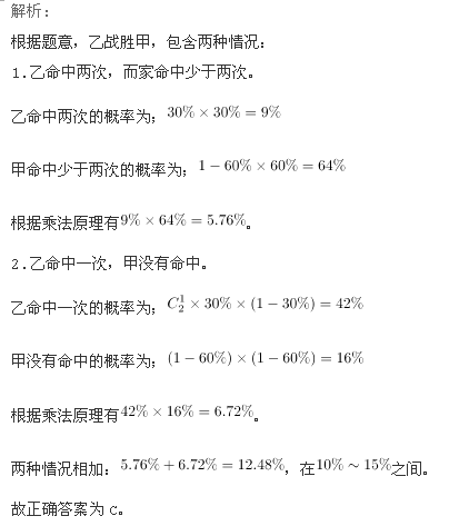 行政职业能力测验,历年真题,2013国家公务员考试《行测》试卷 行政职业能力测验,历年真题,2013国家公务员考试《行测》试卷