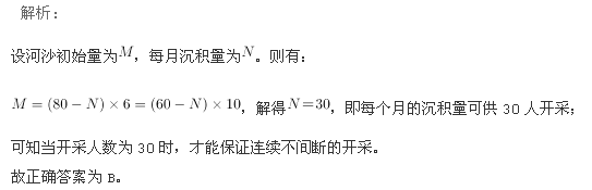 行政职业能力测验,历年真题,2013国家公务员考试《行测》试卷