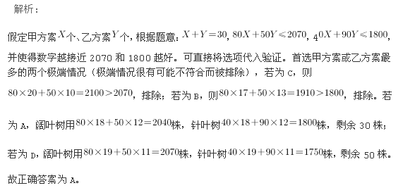 行政职业能力测验,历年真题,2013国家公务员考试《行测》试卷