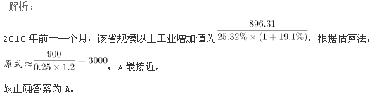 行政职业能力测验,历年真题,2013国家公务员考试《行测》试卷