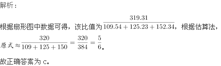 行政职业能力测验,历年真题,2013国家公务员考试《行测》试卷