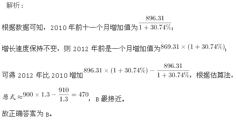 行政职业能力测验,历年真题,2013国家公务员考试《行测》试卷