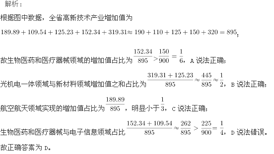 行政职业能力测验,历年真题,2013国家公务员考试《行测》试卷 行政职业能力测验,历年真题,2013国家公务员考试《行测》试卷