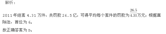 行政职业能力测验,历年真题,2013国家公务员考试《行测》试卷