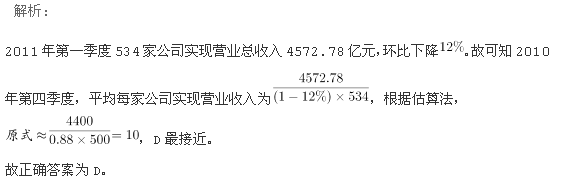 行政职业能力测验,历年真题,2013国家公务员考试《行测》试卷