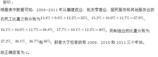 行政职业能力测验,历年真题,2013国家公务员考试《行测》试卷