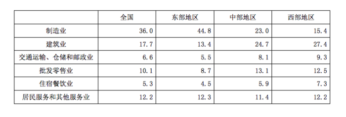 行政职业能力测验,历年真题,2013国家公务员考试《行测》试卷