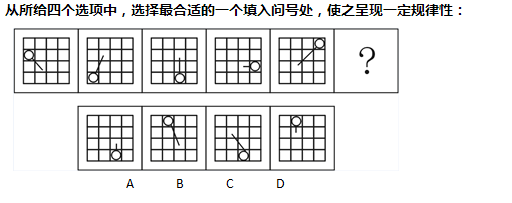 行政职业能力测验,历年真题,2015国家公务员考试《行测》试卷（省部）