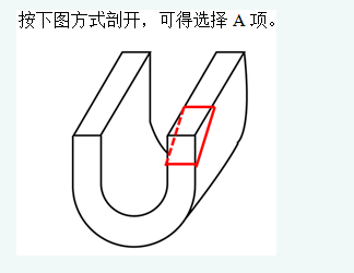 行政职业能力测验,历年真题,2016国家公务员考试《行测》真题(省部级) 行政职业能力测验,历年真题,2016国家公务员考试《行测》真题(省部级)