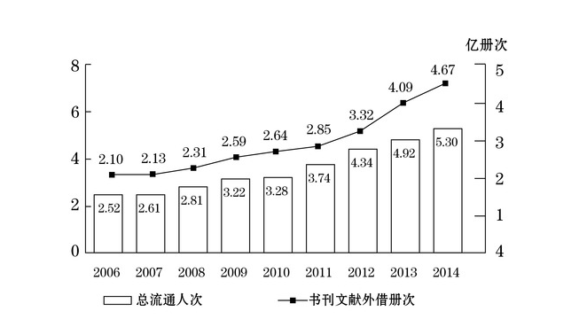 行政职业能力测验,历年真题,2016国家公务员考试《行测》真题（地市级）