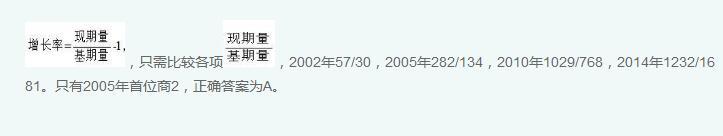 行政职业能力测验,历年真题,2017国家公务员考试《行测》真题（省部级）